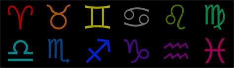 true zodiac sign quiz|The Extended Zodiac .